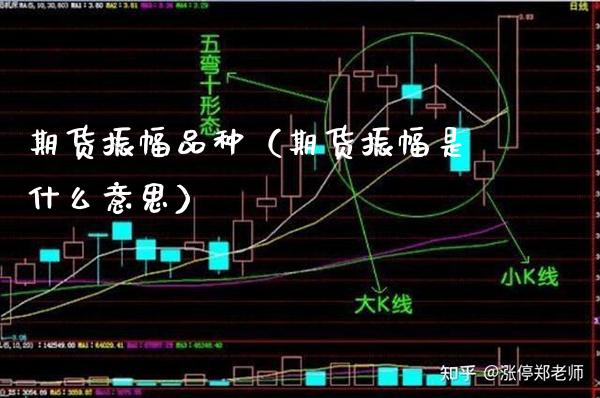 期货振幅品种(期货振幅是什么意思)_恒生指数_第1张_期货投资网 期货振幅品种(期货振幅是什么意思)_https://www.cqckcrrc.com_恒生指数_第1张