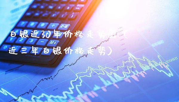 白银近30年价格走势图（近三年白银价格走势）_https://www.cqckcrrc.com_道指直播_第1张