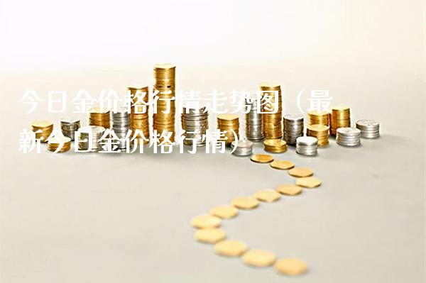 今日金价格行情走势图(最新今日金价格行情)_原油期货_第1张_期货投资网 今日金价格行情走势图(最新今日金价格行情)_https://www.cqckcrrc.com_原油期货_第1张