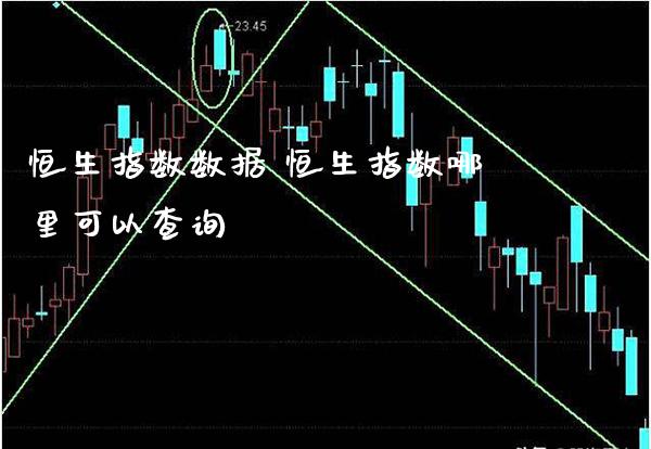 恒生指数数据 恒生指数哪里可以查询_https://www.cqckcrrc.com_恒生指数_第1张