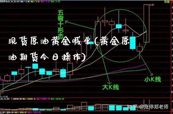 现货原油黄金喊单(黄金原油期货今日操作)_原油期货_第1张_期货投资网 现货原油黄金喊单(黄金原油期货今日操作)_https://www.cqckcrrc.com_原油期货_第1张