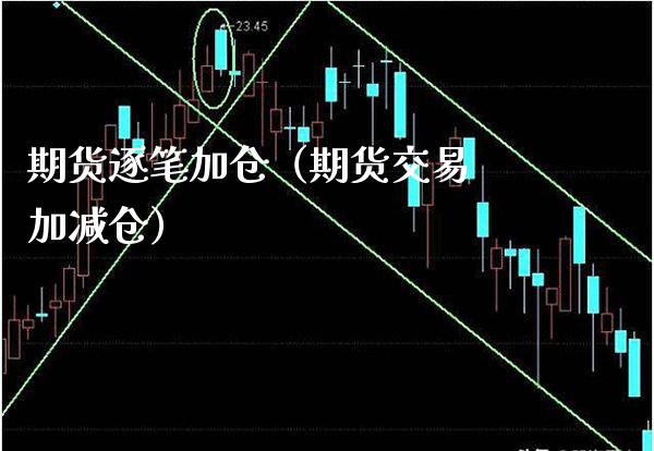 期货逐笔加仓（期货交易 加减仓）_https://www.cqckcrrc.com_道指直播_第1张