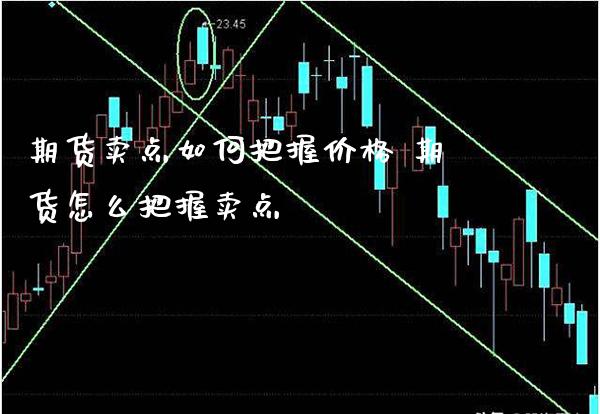 期货卖点如何把握价格 期货怎么把握卖点_纳指直播_第1张_期货投资网 期货卖点如何把握价格 期货怎么把握卖点_https://www.cqckcrrc.com_纳指直播_第1张