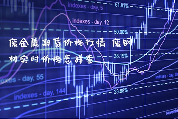 废金属期货价格行情 废钢材实时价格怎样查_https://www.cqckcrrc.com_道指直播_第1张