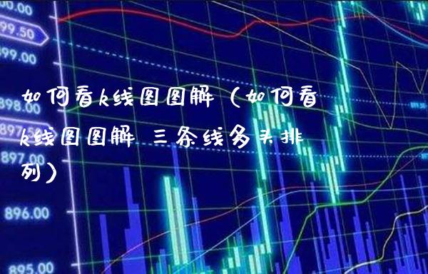如何看k线图图解(如何看k线图图解 三条线多头排列)_道指直播_第1张_期货投资网 如何看k线图图解(如何看k线图图解 三条线多头排列)_https://www.cqckcrrc.com_道指直播_第1张
