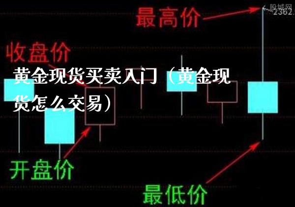 黄金现货买卖入门（黄金现货怎么交易）_https://www.cqckcrrc.com_道指直播_第1张