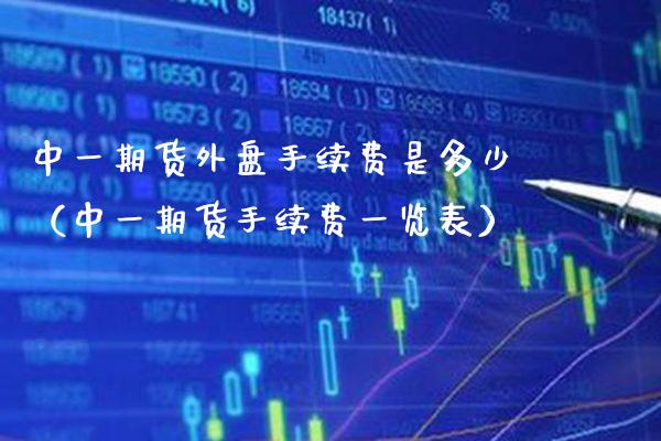 中**货外盘手续费是多少(中**货手续费一览表)_恒生指数_第1张_期货投资网 中**货外盘手续费是多少(中**货手续费一览表)_https://www.cqckcrrc.com_恒生指数_第1张