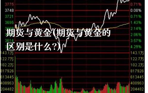 期货与黄金(期货与黄金的区别是什么?)_https://www.cqckcrrc.com_财经直播室_第1张