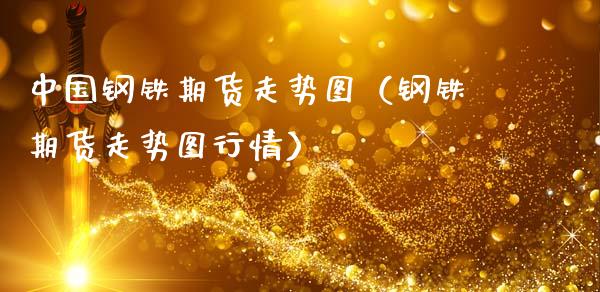 中国钢铁期货走势图(钢铁期货走势图行情)_基金理财_第1张_期货投资网 中国钢铁期货走势图(钢铁期货走势图行情)_https://www.cqckcrrc.com_基金理财_第1张
