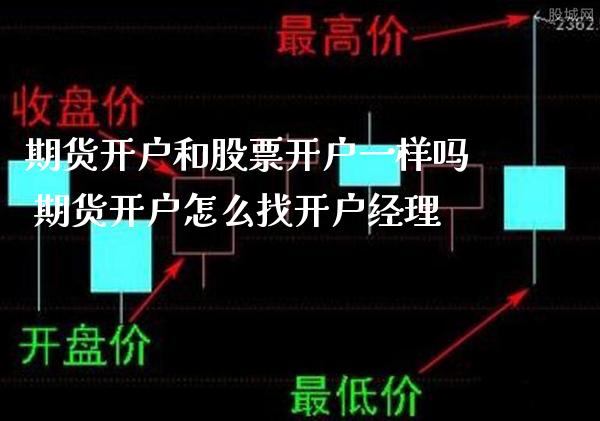 期货开户和股票开户一样吗 期货开户怎么找开户经理_https://www.cqckcrrc.com_道指直播_第1张