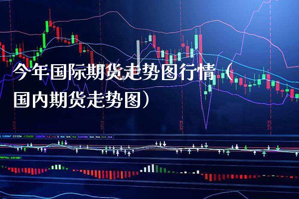 今年国际期货走势图行情(国内期货走势图)_期货理财_第1张_期货投资网 今年国际期货走势图行情(国内期货走势图)_https://www.cqckcrrc.com_期货理财_第1张