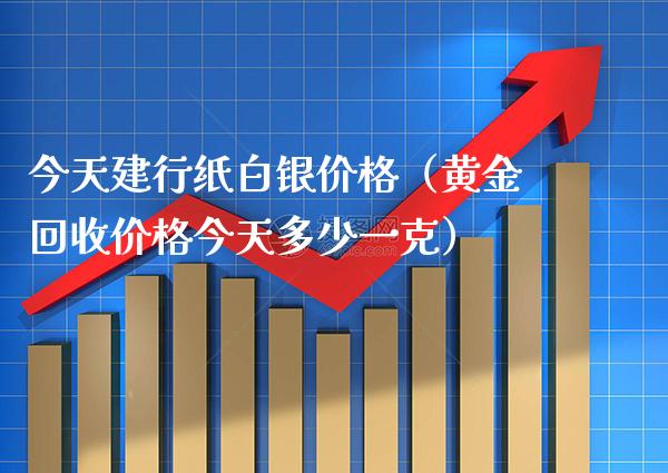 今天建行纸白银价格（黄金回收价格今天多少一克）_https://www.cqckcrrc.com_纳指直播_第1张