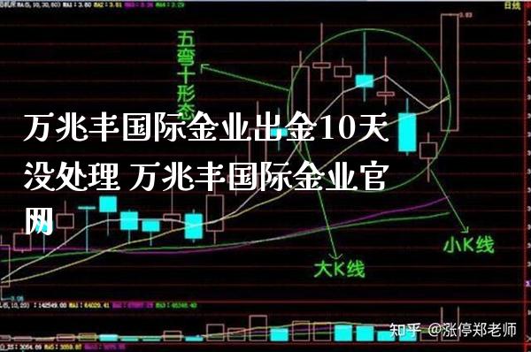 万兆丰国际金业出金10天没处理 万兆丰国际金业官网_原油期货_第1张_期货投资网 万兆丰国际金业出金10天没处理 万兆丰国际金业官网_https://www.cqckcrrc.com_原油期货_第1张