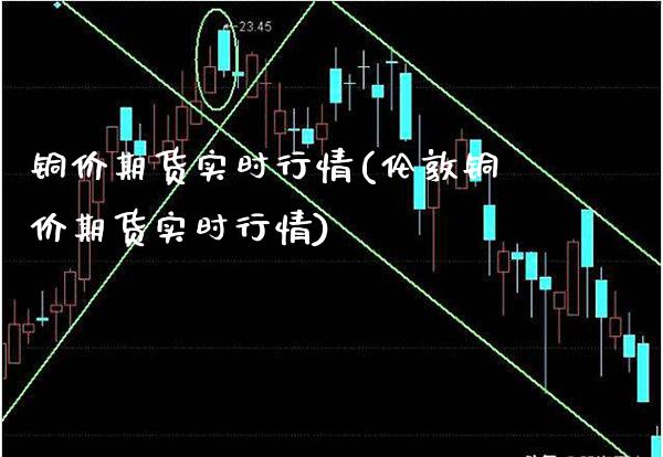 铜价期货实时行情(伦敦铜价期货实时行情)_原油期货_第1张_期货投资网 铜价期货实时行情(伦敦铜价期货实时行情)_https://www.cqckcrrc.com_原油期货_第1张