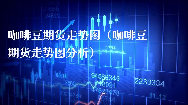 咖啡豆期货走势图（咖啡豆期货走势图分析）_https://www.cqckcrrc.com_原油期货_第1张