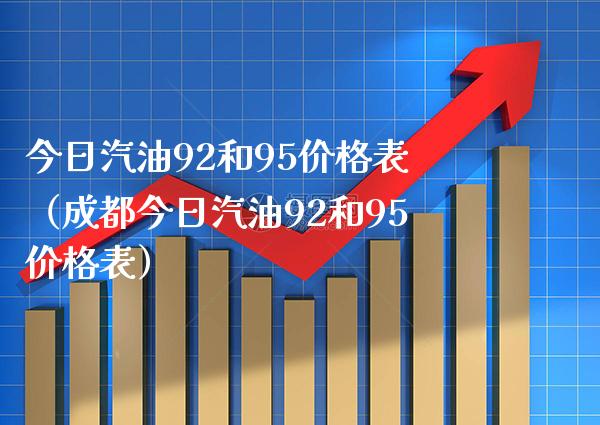 今日汽油92和95价格表（成都今日汽油92和95价格表）_https://www.cqckcrrc.com_道指直播_第1张
