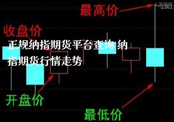 正规纳指期货平台查询 纳指期货行情走势_纳指直播_第1张_期货投资网 正规纳指期货平台查询 纳指期货行情走势_https://www.cqckcrrc.com_纳指直播_第1张