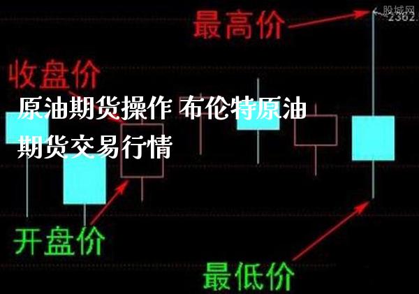 原油期货操作 布伦特原油期货交易行情_恒生指数_第1张_期货投资网 原油期货操作 布伦特原油期货交易行情_https://www.cqckcrrc.com_恒生指数_第1张