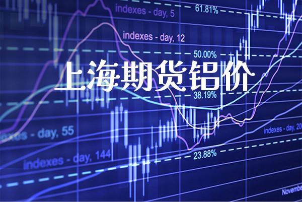 上海期货铝价_原油期货_第1张_期货投资网 上海期货铝价_https://www.cqckcrrc.com_原油期货_第1张