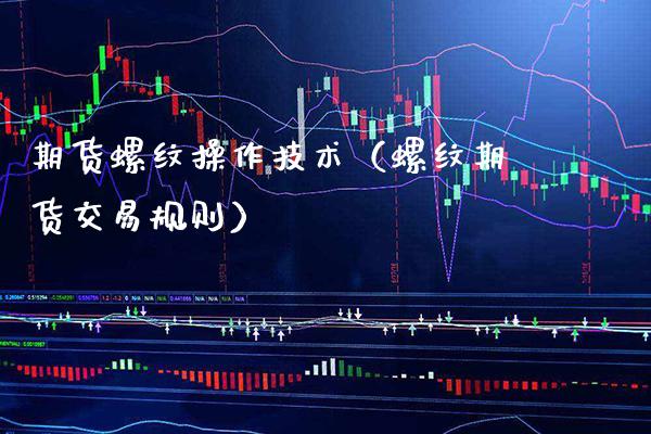 期货螺纹操作技术(螺纹期货交易规则)_道指直播_第1张_期货投资网 期货螺纹操作技术(螺纹期货交易规则)_https://www.cqckcrrc.com_道指直播_第1张