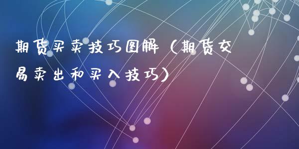 期货买卖技巧图解(期货交易卖出和买入技巧)_股票理财_第1张_期货投资网 期货买卖技巧图解(期货交易卖出和买入技巧)_https://www.cqckcrrc.com_股票理财_第1张