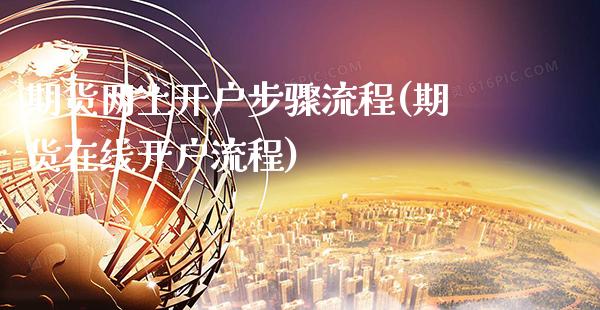 期货网上开户步骤流程(期货在线开户流程)_原油期货_第1张_期货投资网 期货网上开户步骤流程(期货在线开户流程)_https://www.cqckcrrc.com_原油期货_第1张