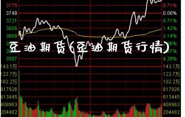 豆油期货(豆油期货行情)_https://www.cqckcrrc.com_原油期货_第1张