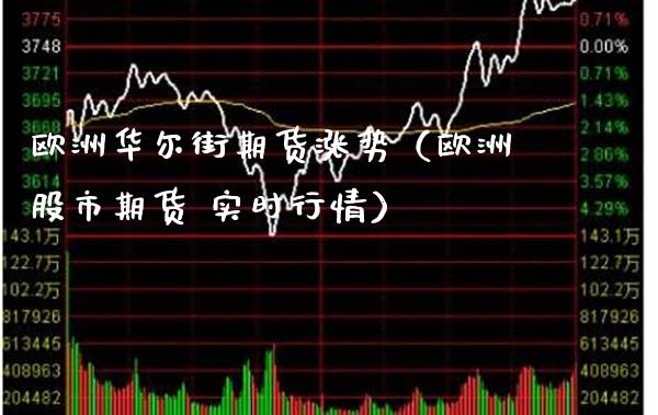 欧洲华尔街期货涨势（欧洲股市期货 实时行情）_https://www.cqckcrrc.com_道指直播_第1张