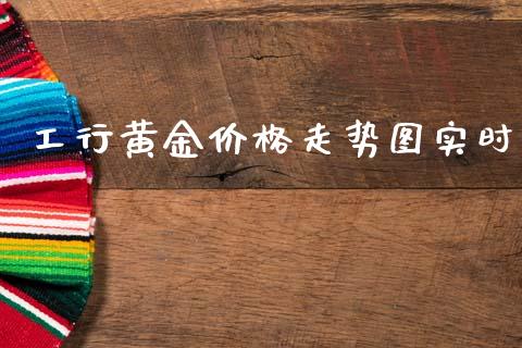工行黄金价格走势图实时_原油期货_第1张_期货投资网 工行黄金价格走势图实时_https://www.cqckcrrc.com_原油期货_第1张