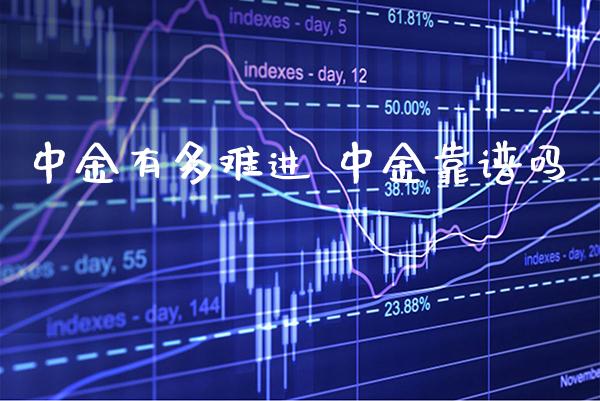中金有多难进 中金靠谱吗_纳指直播_第1张_期货投资网 中金有多难进 中金靠谱吗_https://www.cqckcrrc.com_纳指直播_第1张