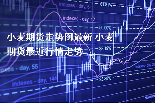 小麦期货走势图最新 小麦期货最近行情走势_https://www.cqckcrrc.com_原油期货_第1张