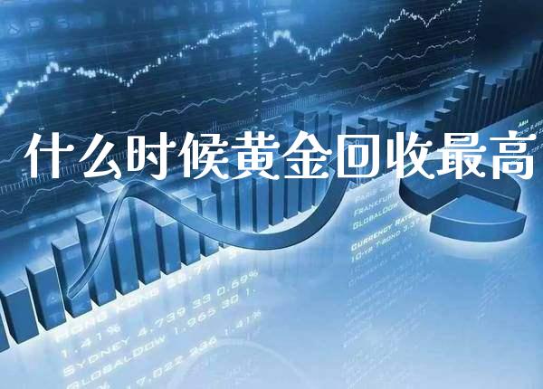 什么时候黄金回收最高_纳指直播_第1张_期货投资网 什么时候黄金回收最高_https://www.cqckcrrc.com_纳指直播_第1张