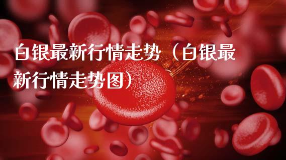 白银最新行情走势(白银最新行情走势图)_纳指直播_第1张_期货投资网 白银最新行情走势(白银最新行情走势图)_https://www.cqckcrrc.com_纳指直播_第1张
