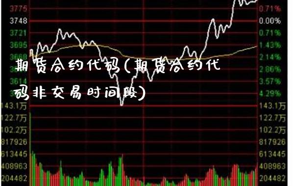 期货合约代码(期货合约代码非交易时间段)_原油期货_第1张_期货投资网 期货合约代码(期货合约代码非交易时间段)_https://www.cqckcrrc.com_原油期货_第1张