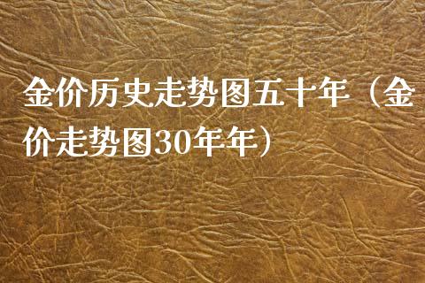 金价历史走势图五十年(金价走势图30年年)_恒生指数_第1张_期货投资网 金价历史走势图五十年(金价走势图30年年)_https://www.cqckcrrc.com_恒生指数_第1张