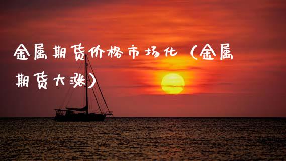 金属期货价格市场化（金属期货大涨）_https://www.cqckcrrc.com_期货开户_第1张