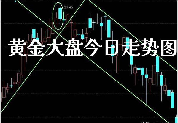 黄金大盘今日走势图_https://www.cqckcrrc.com_纳指直播_第1张