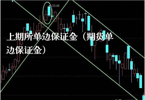 上期所单边保证金(期货单边保证金)_黄金期货_第1张_期货投资网 上期所单边保证金(期货单边保证金)_https://www.cqckcrrc.com_黄金期货_第1张
