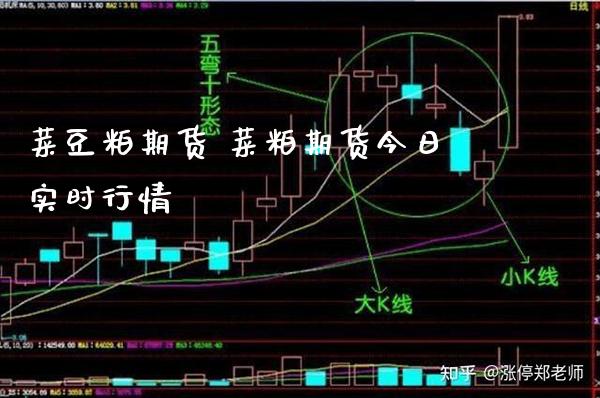 菜豆粕期货 菜粕期货今日实时行情_恒生指数_第1张_期货投资网 菜豆粕期货 菜粕期货今日实时行情_https://www.cqckcrrc.com_恒生指数_第1张