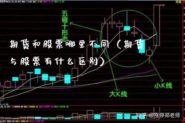 期货和股票哪里不同（期货与股票有什么区别）_https://www.cqckcrrc.com_道指直播_第1张