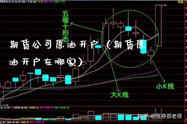 期货公司原油开户(期货原油开户在哪家)_期货知识_第1张_期货投资网 期货公司原油开户(期货原油开户在哪家)_https://www.cqckcrrc.com_期货知识_第1张