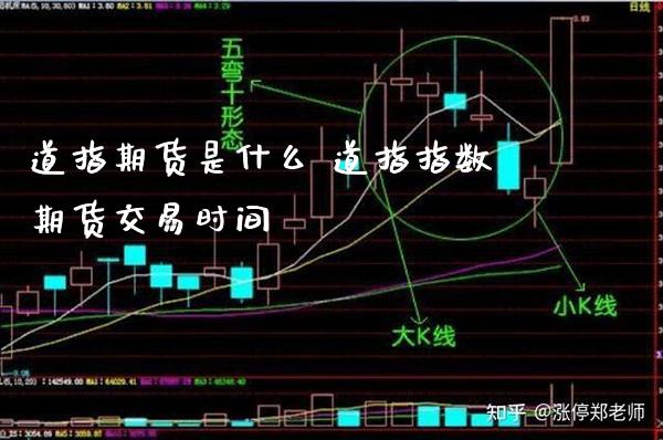道指期货是什么 道指指数期货交易时间_道指直播_第1张_期货投资网 道指期货是什么 道指指数期货交易时间_https://www.cqckcrrc.com_道指直播_第1张