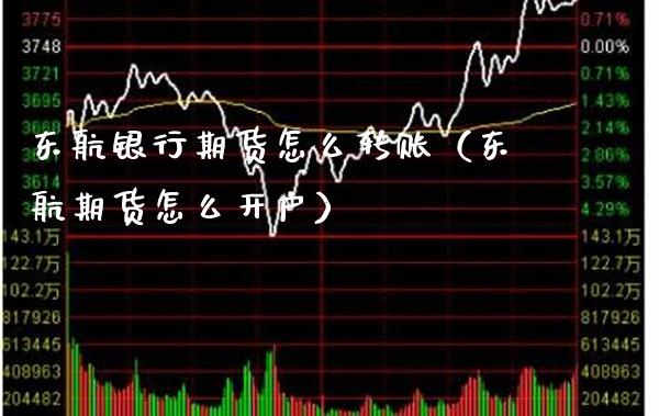 东航银行期货怎么转账(东航期货怎么开户)_道指直播_第1张_期货投资网 东航银行期货怎么转账(东航期货怎么开户)_https://www.cqckcrrc.com_道指直播_第1张
