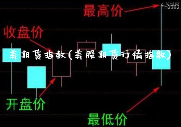 美期货指数(美股期货行情指数)_原油期货_第1张_期货投资网 美期货指数(美股期货行情指数)_https://www.cqckcrrc.com_原油期货_第1张