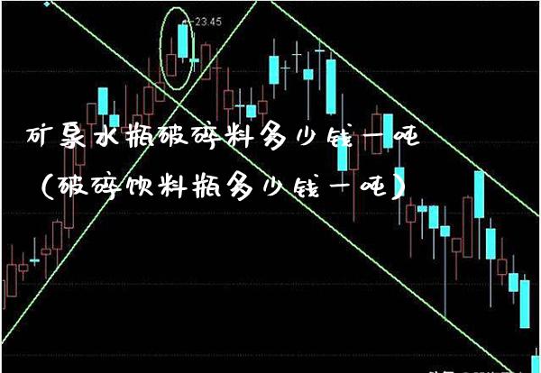 矿泉水瓶破碎料多少钱一吨(破碎饮料瓶多少钱一吨)_黄金期货_第1张_期货投资网 矿泉水瓶破碎料多少钱一吨(破碎饮料瓶多少钱一吨)_https://www.cqckcrrc.com_黄金期货_第1张