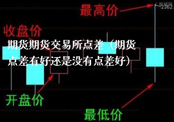 期货期货交易所点差(期货点差有好还是没有点差好)_期货理财_第1张_期货投资网 期货期货交易所点差(期货点差有好还是没有点差好)_https://www.cqckcrrc.com_期货理财_第1张