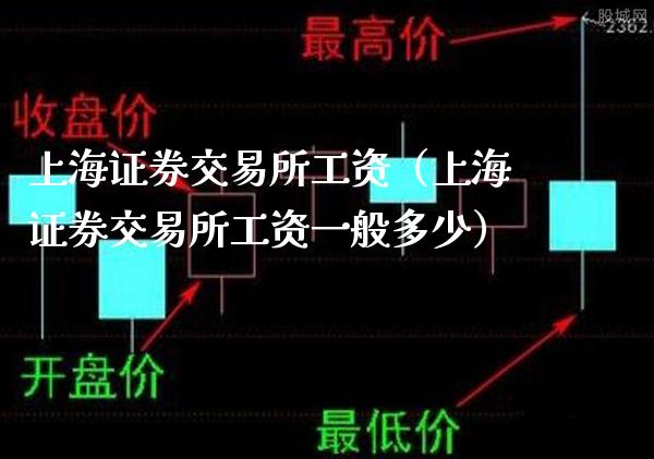 上海证券交易所工资(上海证券交易所工资一般多少)_恒生指数_第1张_期货投资网 上海证券交易所工资(上海证券交易所工资一般多少)_https://www.cqckcrrc.com_恒生指数_第1张