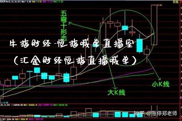 牛指财经-恒指喊单直播室(汇金财经恒指直播喊单)_恒生指数_第1张_期货投资网 牛指财经-恒指喊单直播室(汇金财经恒指直播喊单)_https://www.cqckcrrc.com_恒生指数_第1张