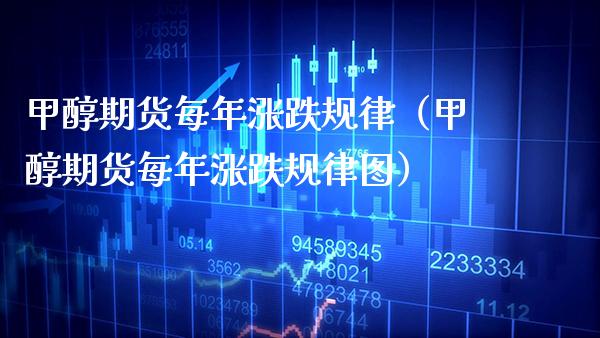 甲醇期货每年涨跌规律(甲醇期货每年涨跌规律图)_黄金期货_第1张_期货投资网 甲醇期货每年涨跌规律(甲醇期货每年涨跌规律图)_https://www.cqckcrrc.com_黄金期货_第1张