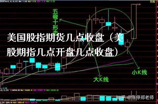 美国股指期货几点收盘（美股期指几点**几点收盘）_https://www.cqckcrrc.com_道指直播_第1张